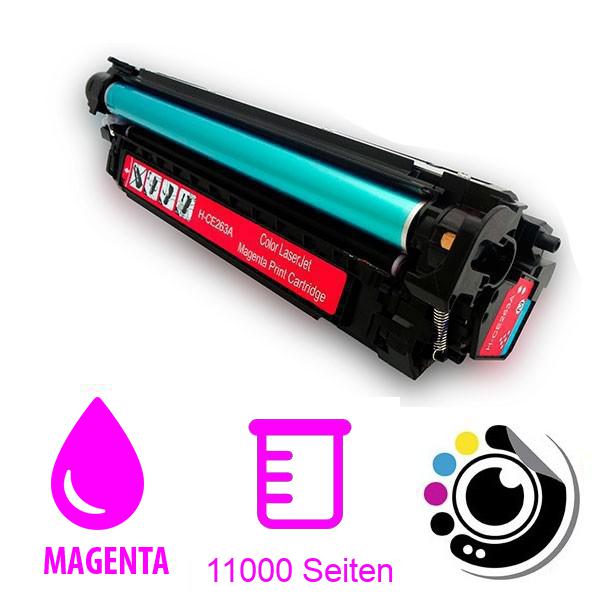Kompatibel Toner HP CE263A / 648A Magenta